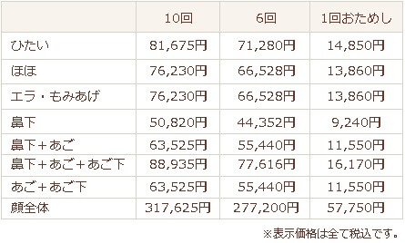 �y����z�h�N�^�[����N���j�b�N�͐V�h�Ŕ��Q�̈�ÒE�сB���S�҂ł����C���o����B