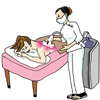 �E�ю{�p�ɂ���