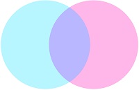 �i����ÒE�уN���j�b�N�̖��_�B�s�����Ή�������ăR�X�p�悭�ʂ����B